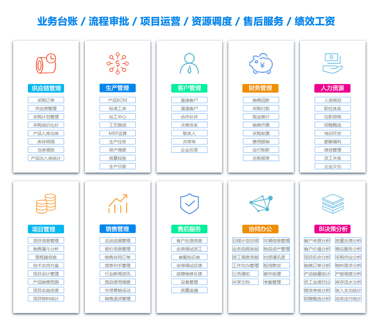 深圳ERP系统